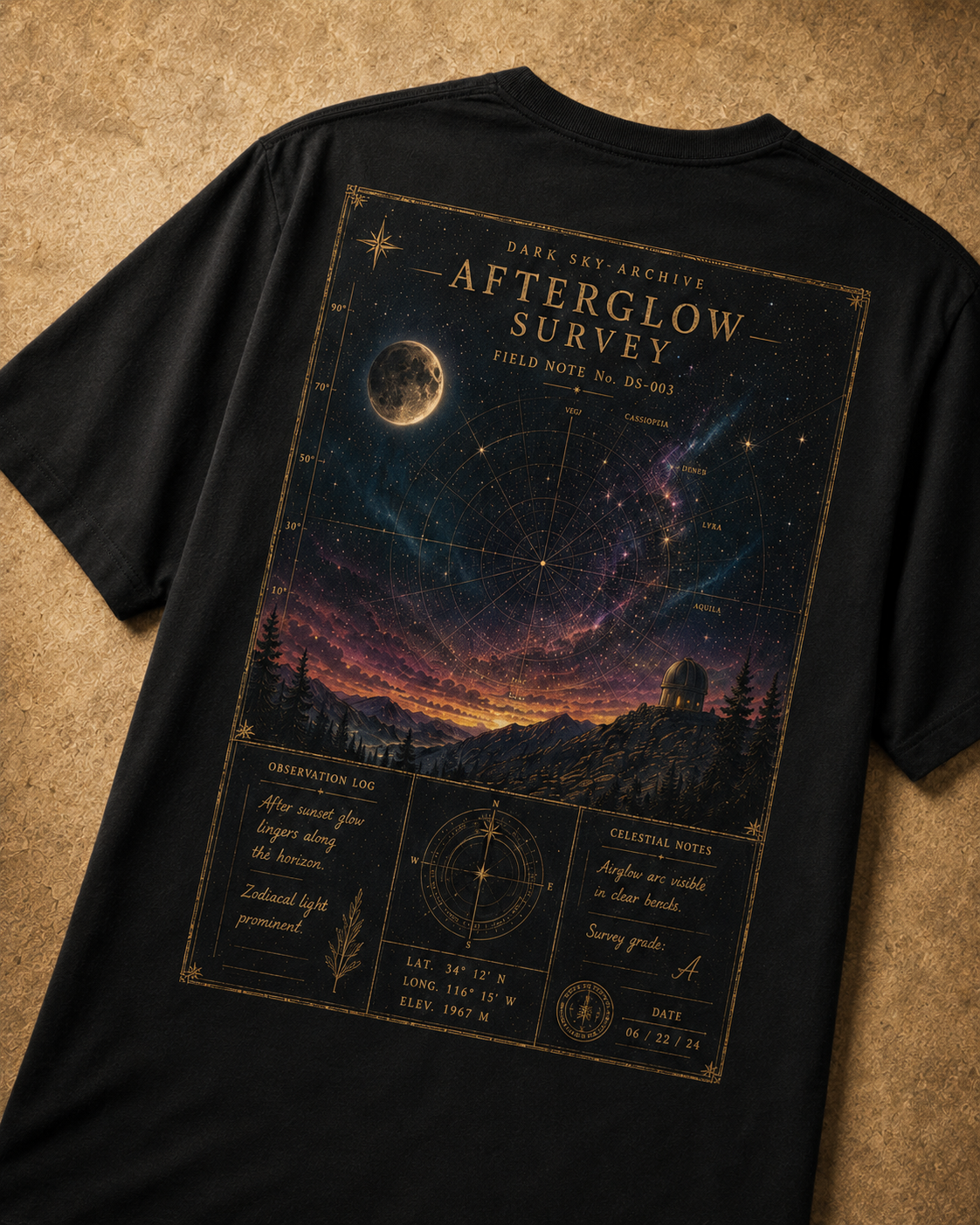 DS-002 — Afterglow Survey