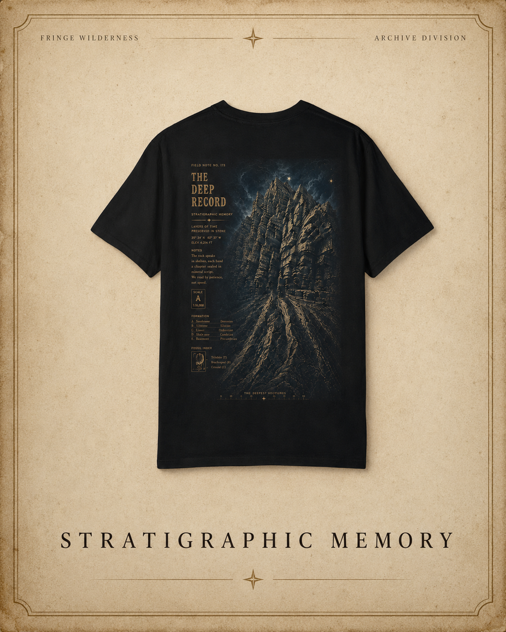 Field Note No. 074 — Stratigraphic Memory