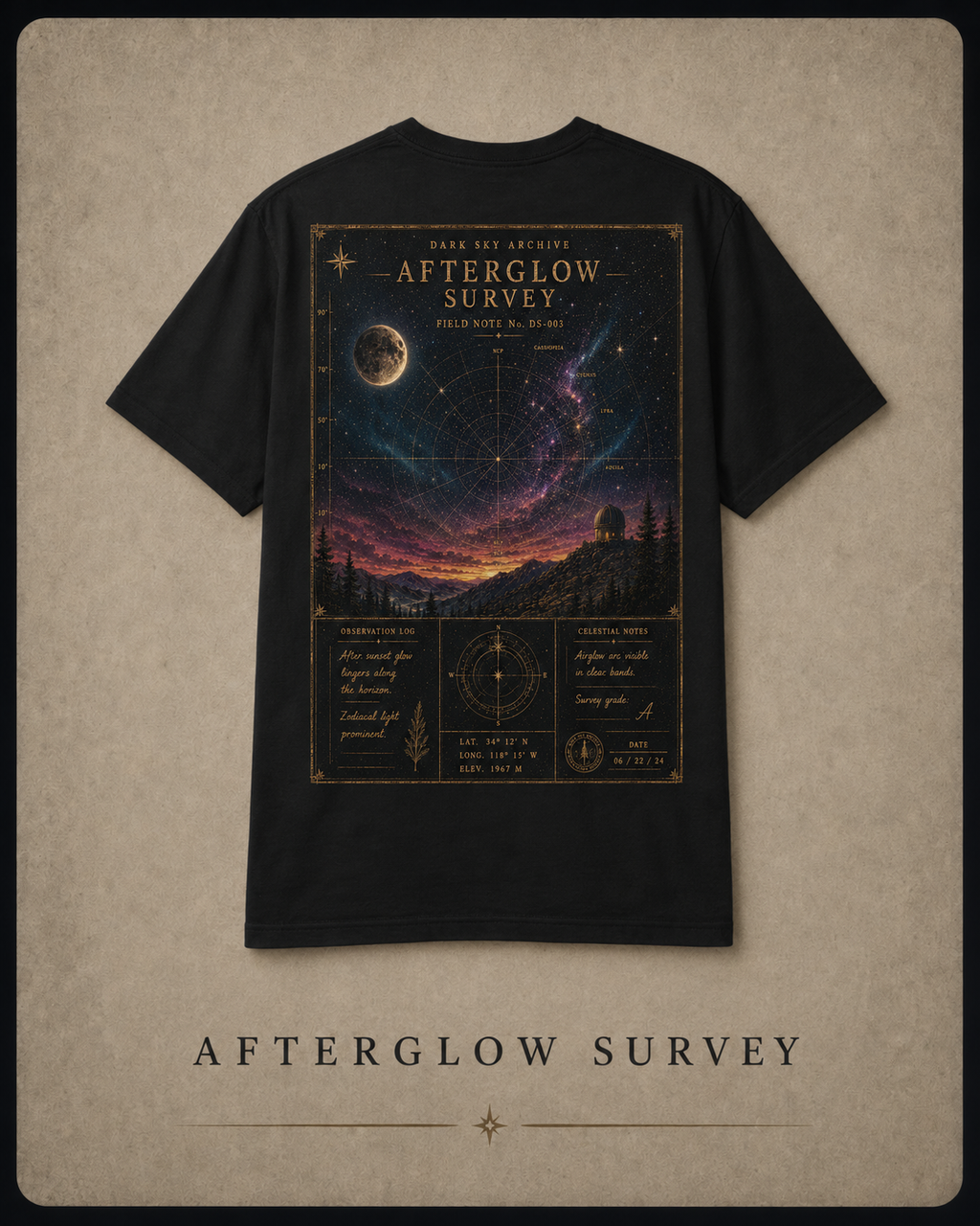Afterglow Survey