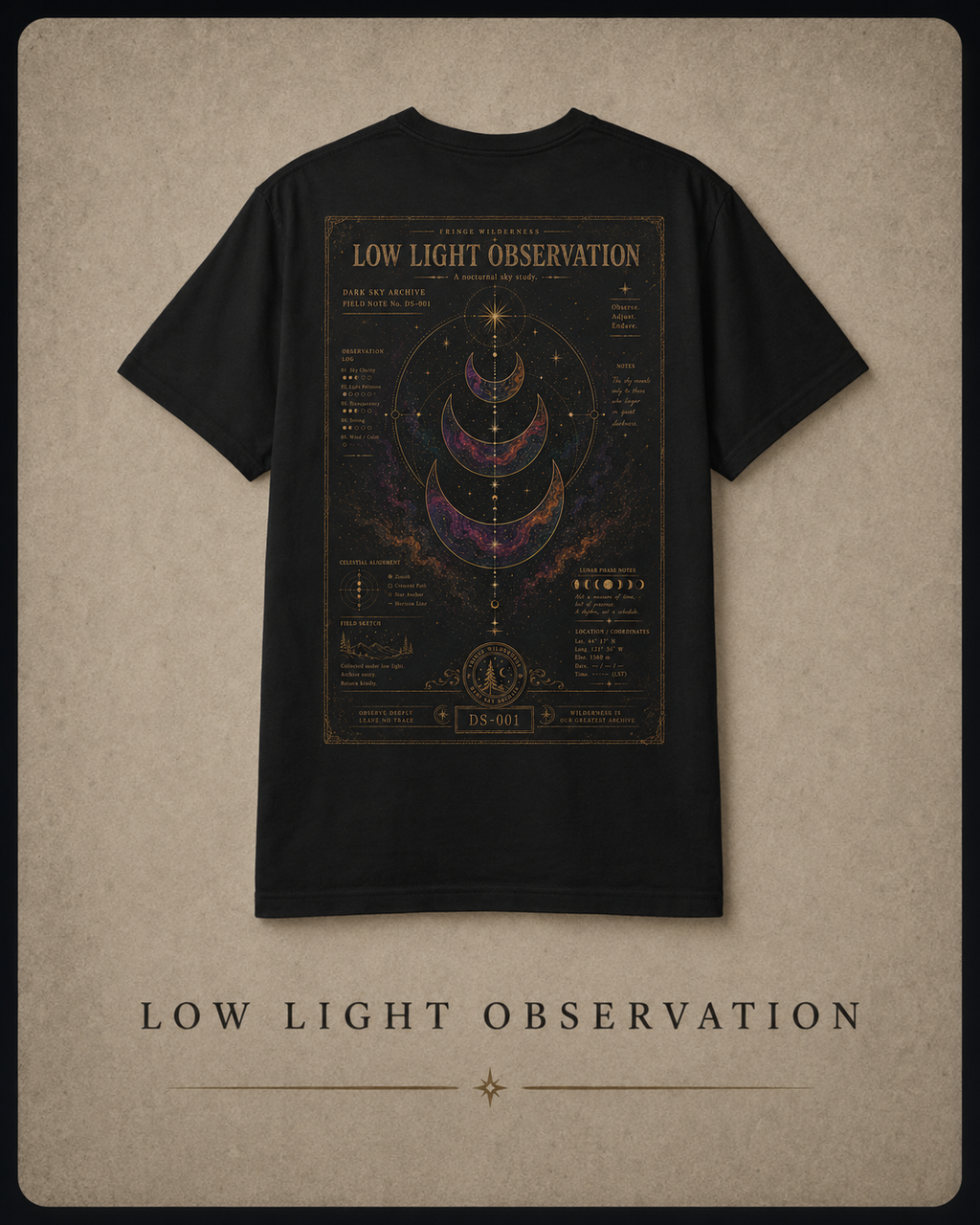 Low Light Observations