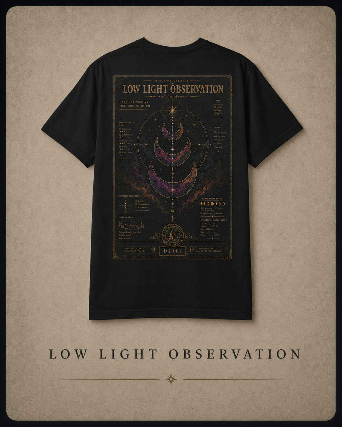 Low Light Observations