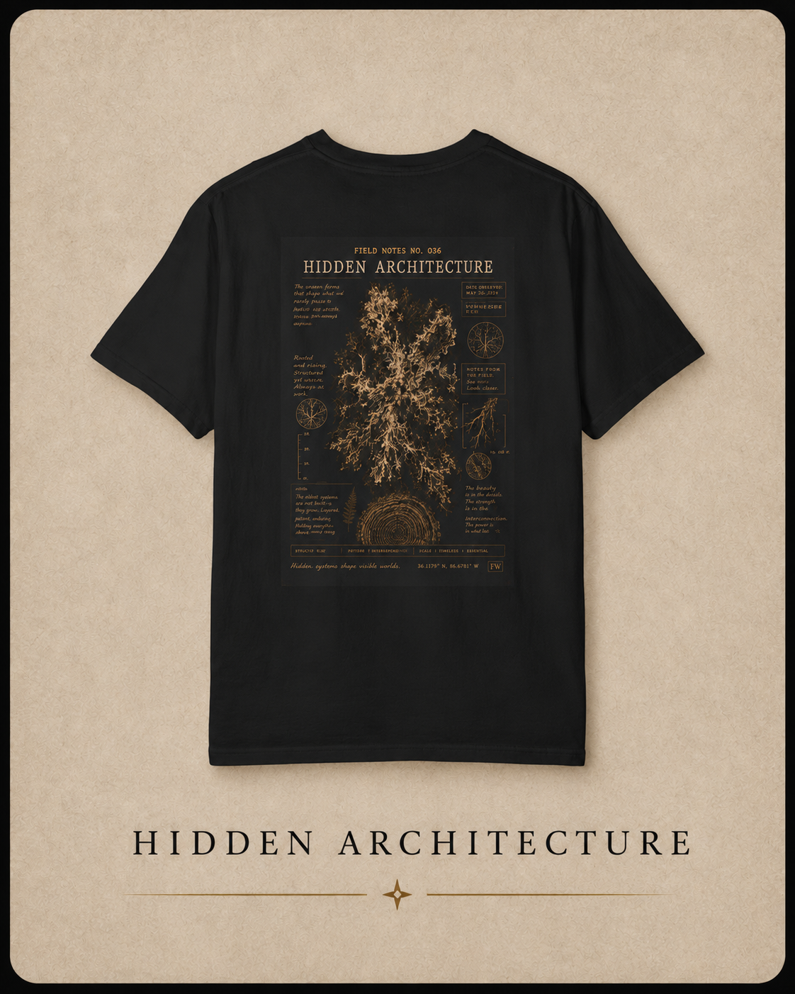 Hidden Architecture