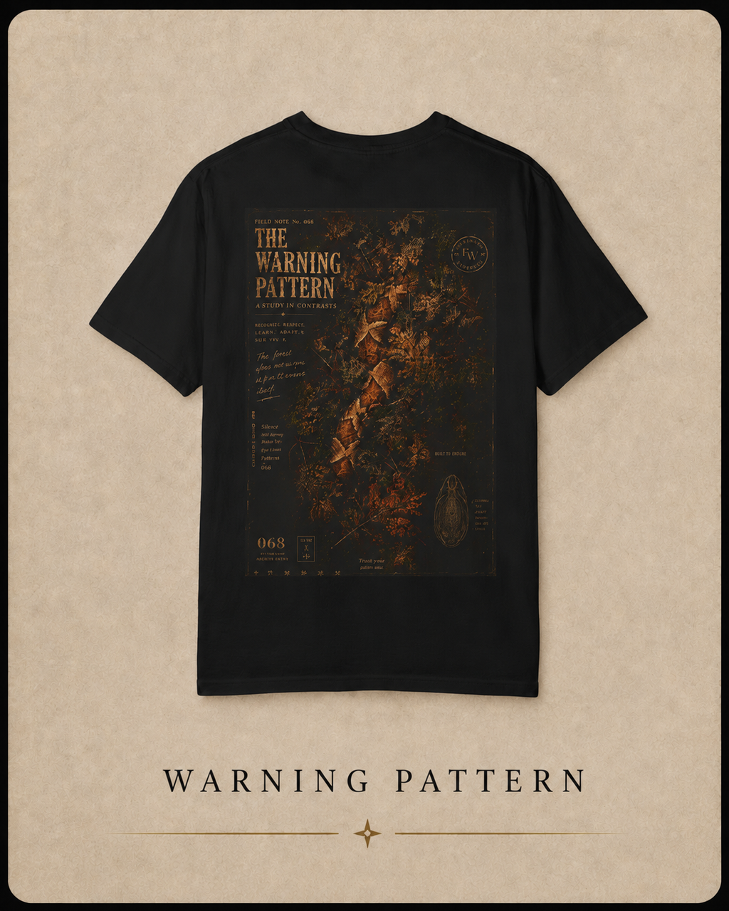 Warning Pattern