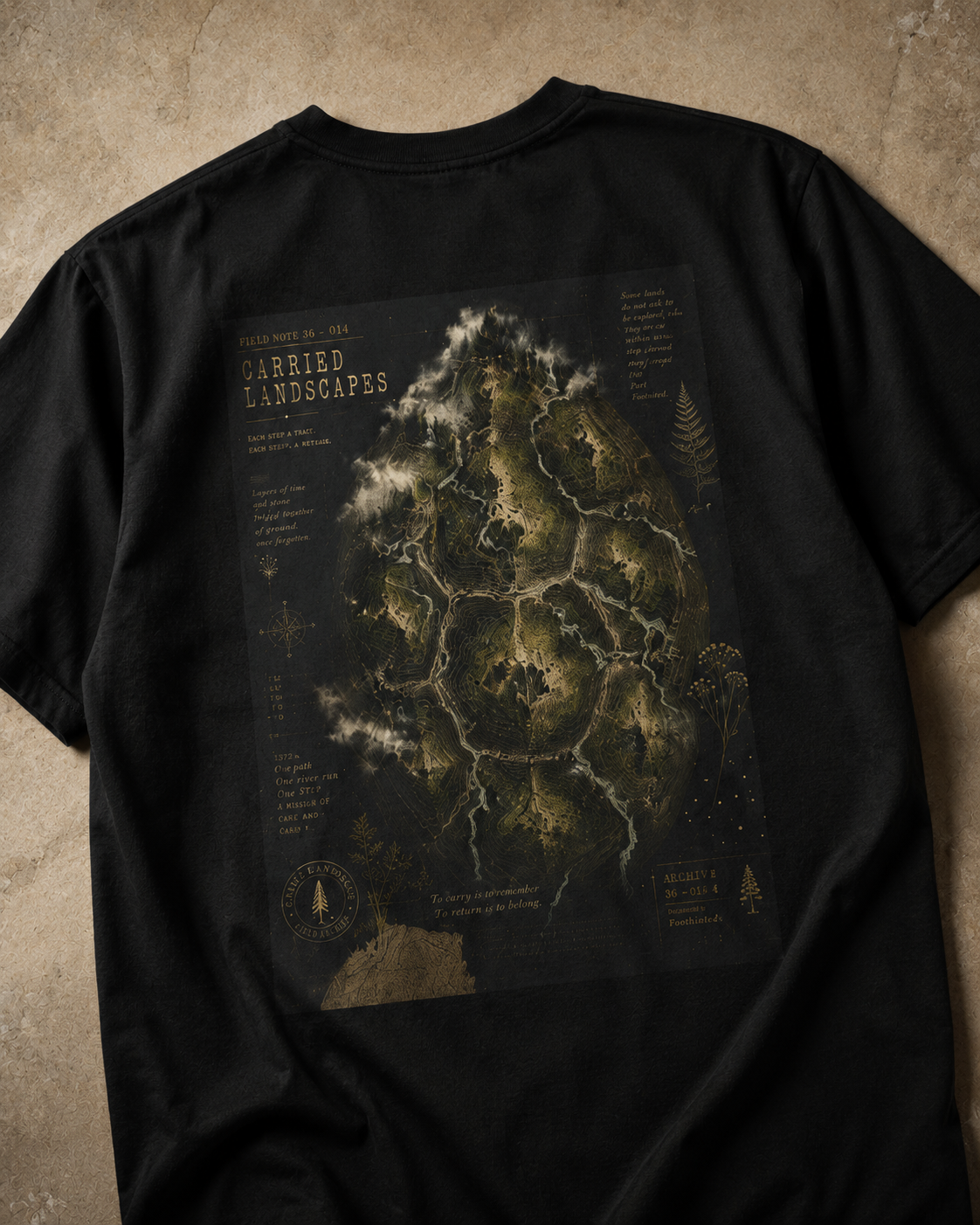 Field Note No. 058 — Carried Landscapes