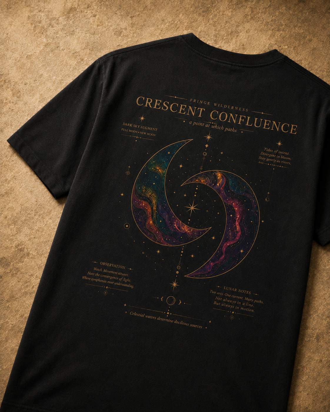 DS-003 — Crescent Confluence
